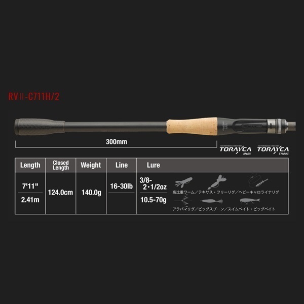 REVOLTAGE 2pcsモデル